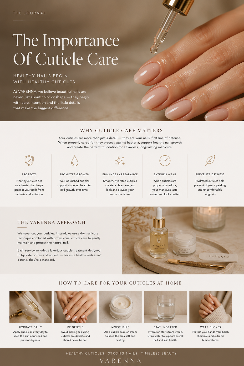 The Importance Of Cuticle Care